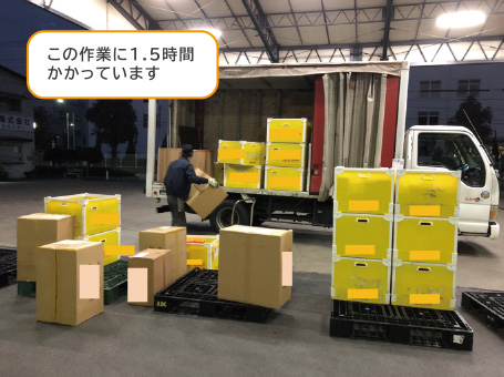 行き先ごとに仕分けられていない貨物を、仕分けながら積込み